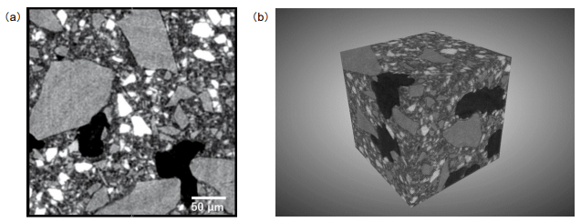 セラミック複合材のCT再構成結果 （a）断層画像と（b）立体画像（一辺は300 μm）