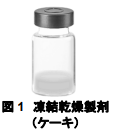 凍結乾燥製剤（ケーキ）
