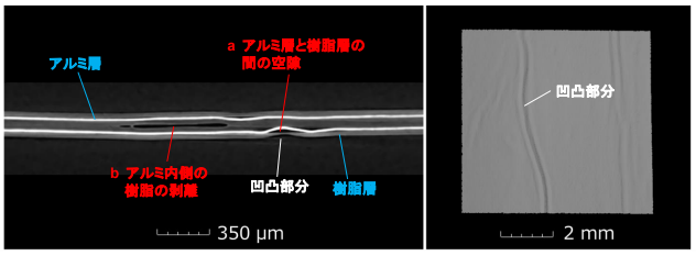 アルミラミネートフィルムのCT断層画像（左）と立体画像（右）
