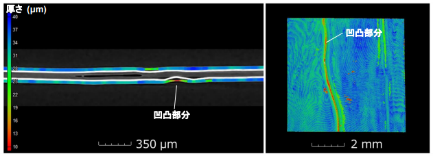 CT断層画像（左）と立体画像（右）に対する樹脂層の厚さ分布表示