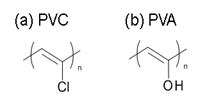 Structural formula of (a) PVC and (b) PVA.
