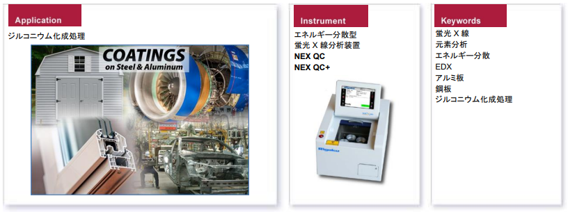 NEX QC、NEX QC+によるアルミ板上のジルコニウム（Zr）化成処理皮膜の分析