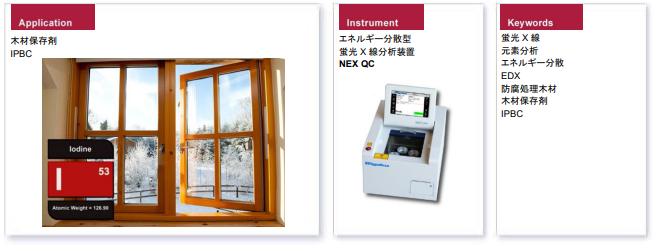 NEX QCによるIPBC木材処理薬液の分析