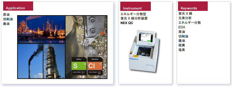 NEX QCによるオイル中硫黄（S）、塩素（Cl）の分析