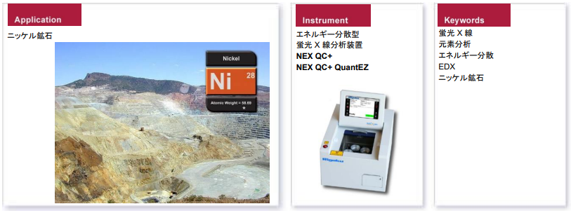 NEX QC+によるニッケル鉱石の分析