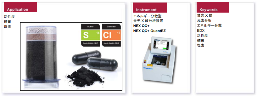 NEX QC+による活性炭中硫黄（S）、塩素（Cl）の分析