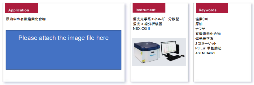 NEX CG IIによる原油中の有機塩素化合物の定量分析