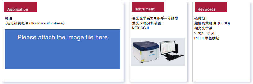 NEX CG IIによる超低硫黄軽油（ULSD）の定量分析