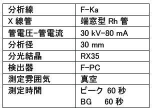 b-xrf1017-cap2-1