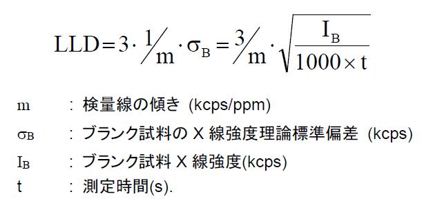 xrf1039_Lubricant-Analysis-According_Formula2