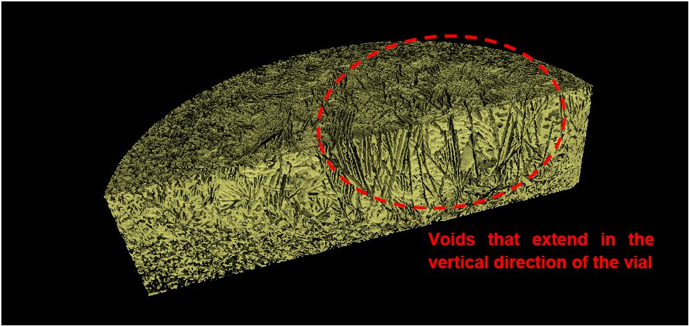 B-XRI1015 Figure 3 3D image of the cake 