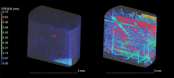 B-XRI1036_Figure2_Void size analysis results (Left-CFRP1-Right-CFRP2)