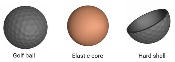 RACCT9029 XCT metrology application golf ball 1-min