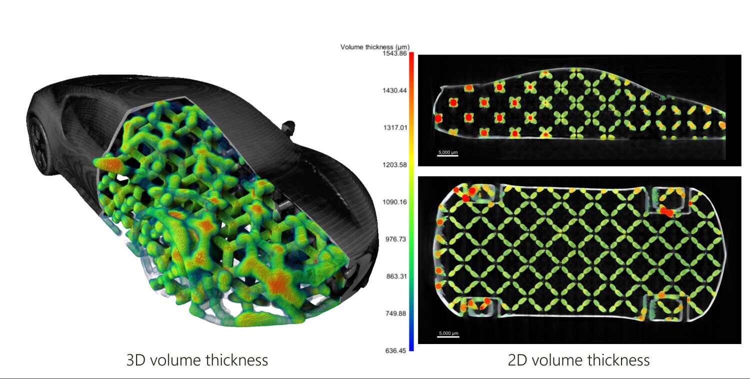 RACCT9048 - Figure 4 - Visualization and quantification of the grid-like support structure inside the sample