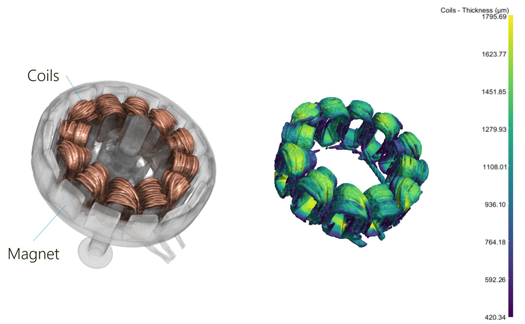 XRI1032 Figure 6 - Motor Assessment
