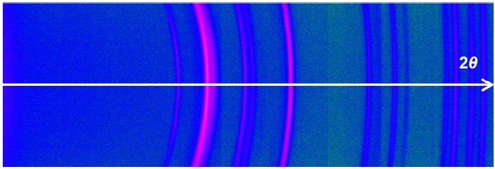 B-XRD1044 Figure 2 Two-dimensional diffraction image obtained using a CBO-f convergent optical element