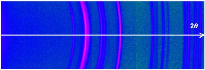 集光光学素子CBO-fとハイブリッド型多次元X線検出器HyPix-3000を用いて得られた2次元回折像