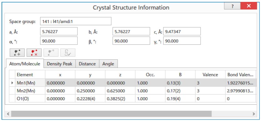 B-XRD1113 Figure 1 The input screen for the BVS calculation of Mn3O4