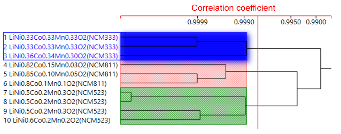 B-XRD1148_Fig1_en