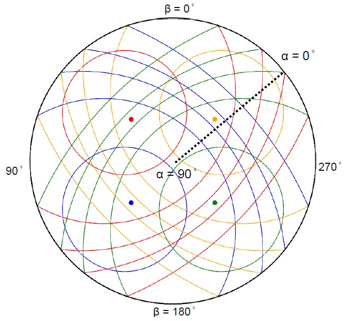 B-XRD2028 Figure 2 Simulated pole figure NiSi 211