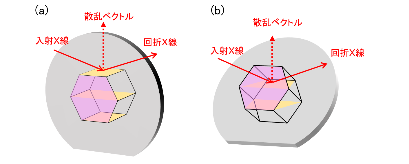 B-XRD2034_fig1_ja
