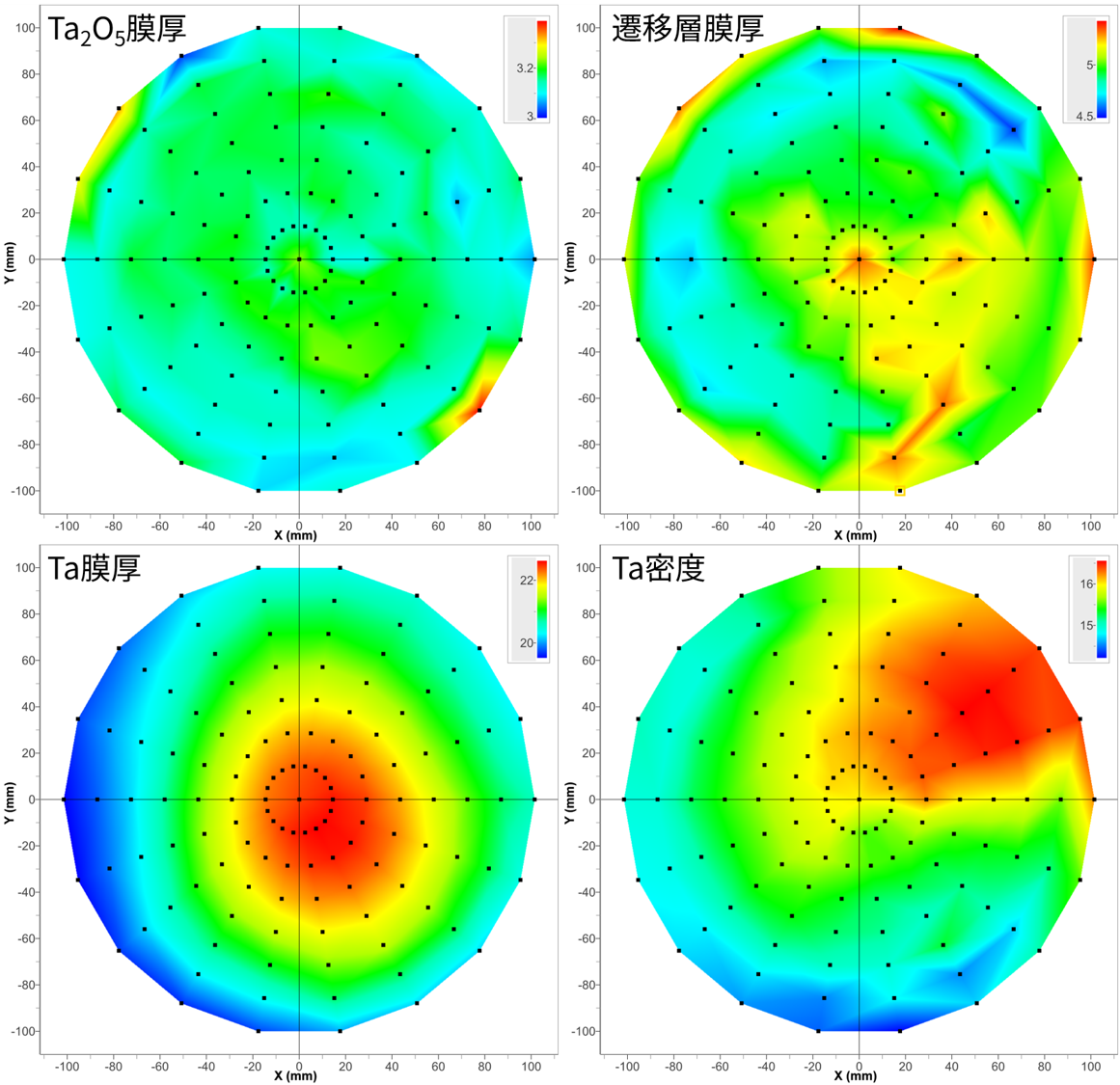 B-XRD2038_Fig3_ja