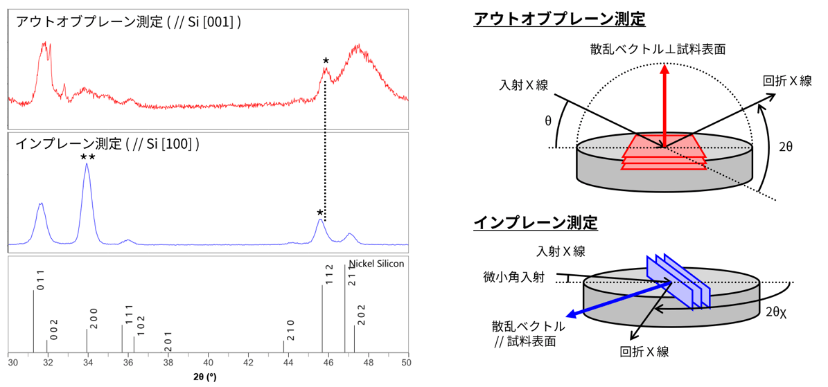 B-XRD2039_fig2_jp