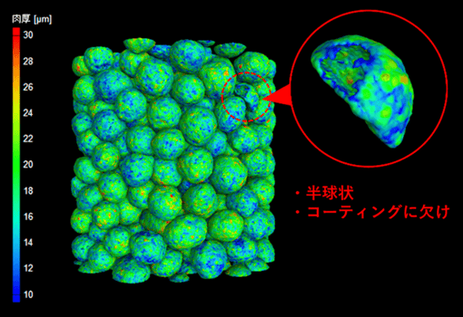 図4：粒子のコーティングの厚さの解析結果（立体画像）