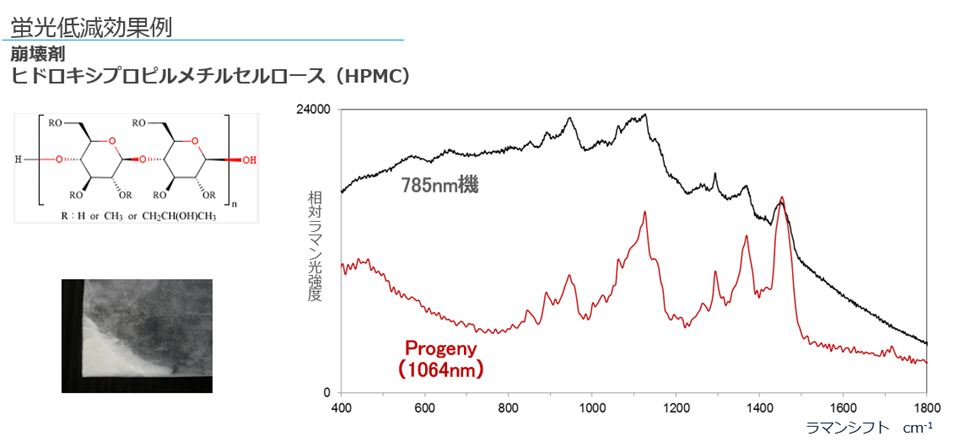 202512_optimal wavelength_fig2