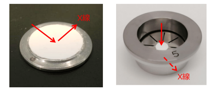 図1：PXRDの試料ホルダー（左 反射法・粉末測定用、右 透過法・錠剤測定用）