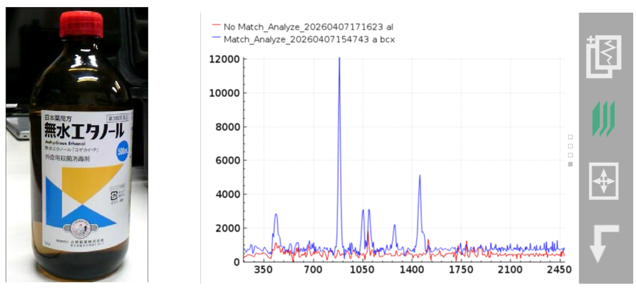 Figure 1_Amber bottle measured spectra container surface interior