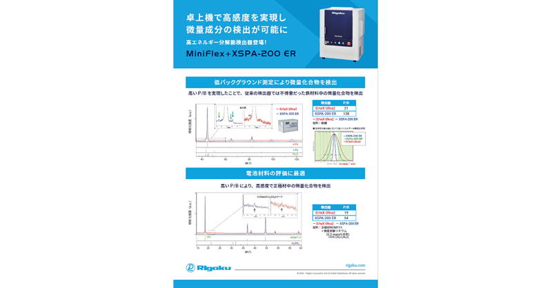 Panel_MiniFlex-XSPA200ER