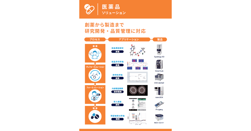 JASIS2025_Panel34_Solutions_Pharma