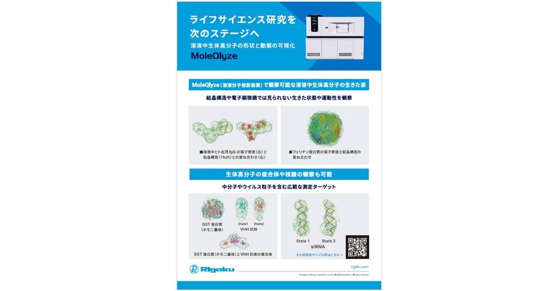 Panel13_Life_Science_MoleQlyze_v05_ol_low.pdf