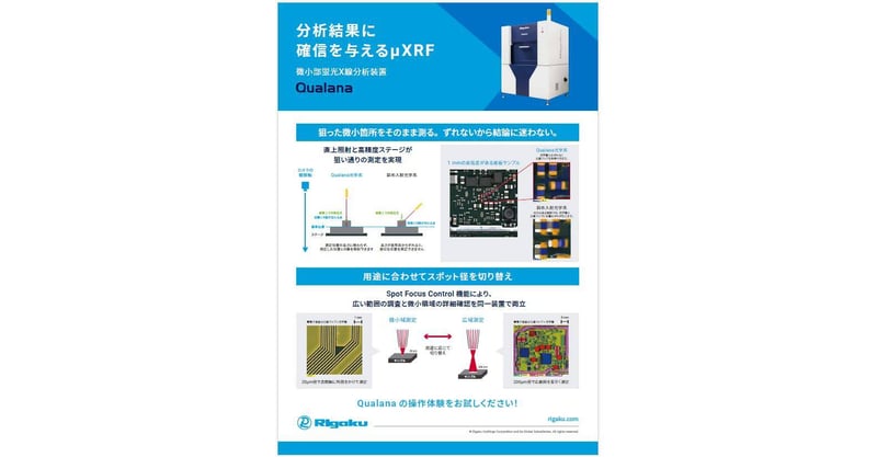 Panel15_XRF_Qualana_v03_low.pdf