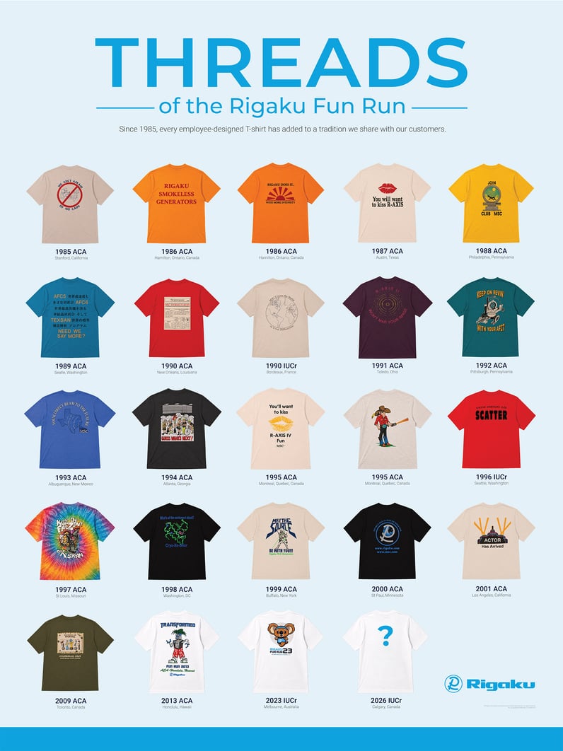 PO_26_RigakuShirtsPoster_12105600031