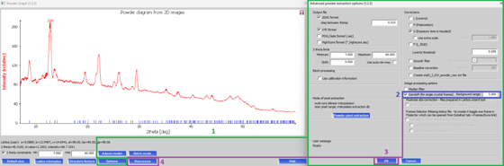 SCX_Gandolfi_Background_Treatment_Workflow