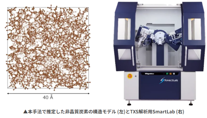 202411_rigaku-news_smartlab