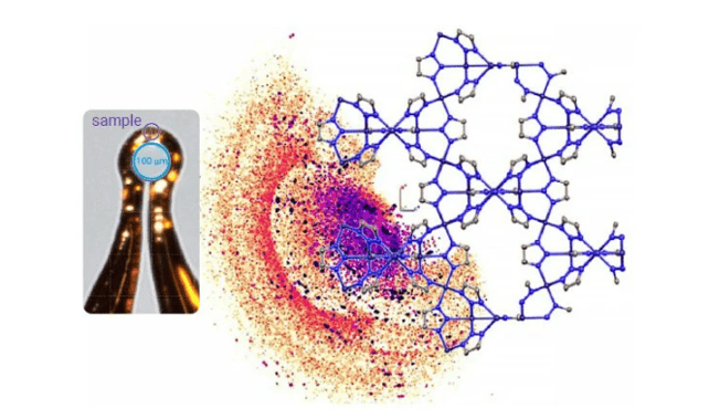 202510_The phase transition observed