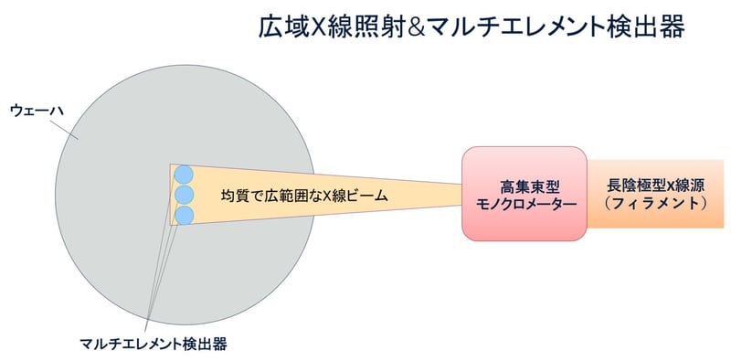 20250826_JPOptics-and-detecting-Concept-1536x760