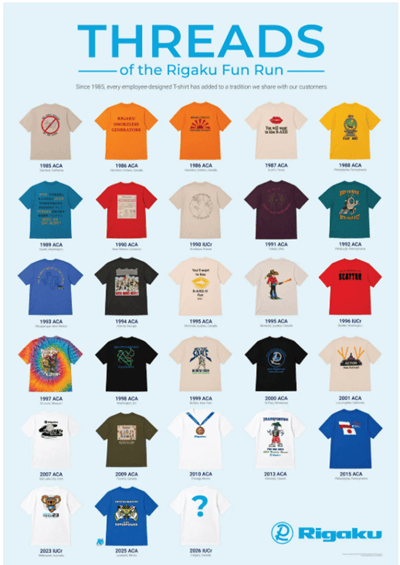 Vol8_fig3 Vol8_fig3