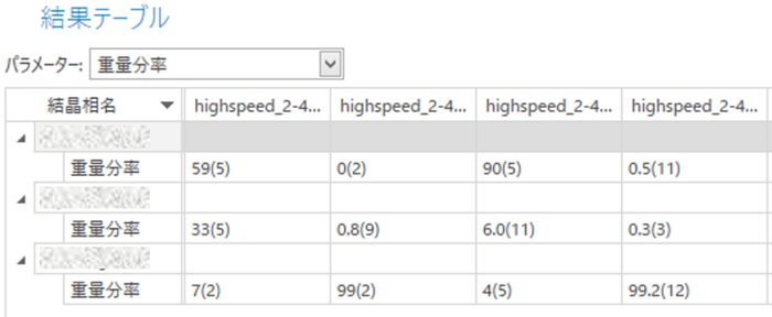 20260210_Pharma_fig2