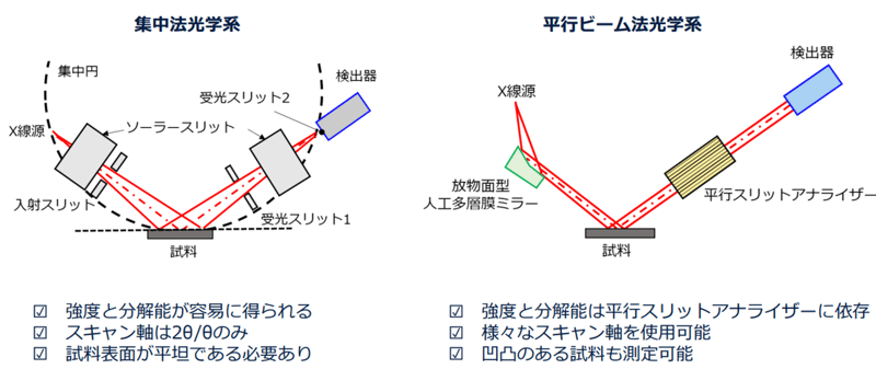 pharma-webinar05_02