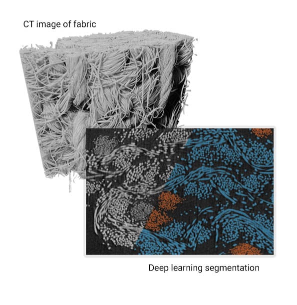 Ct Microscope X線顕微鏡