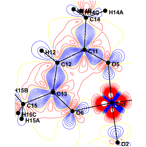 Techniques_Charge density