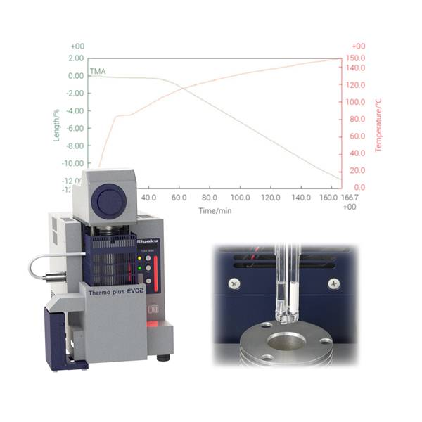 Thermomechanical analysis (TMA)