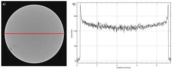 Illustration of cupping artifact for a rock core sample-1