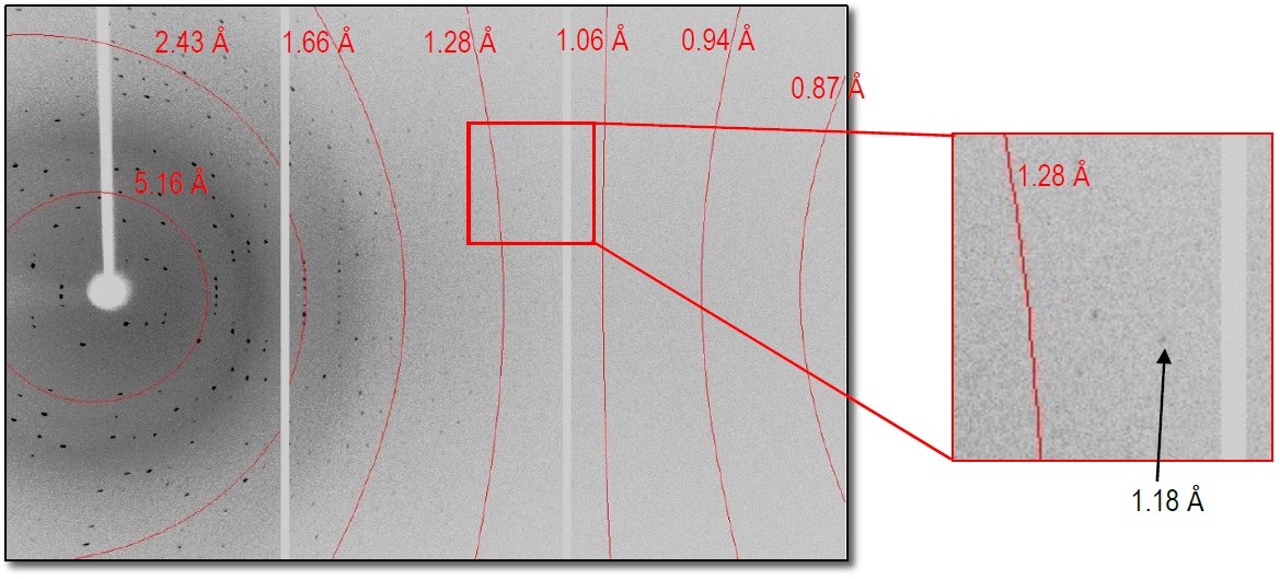 PX027 Figure 2 LY diffraction image