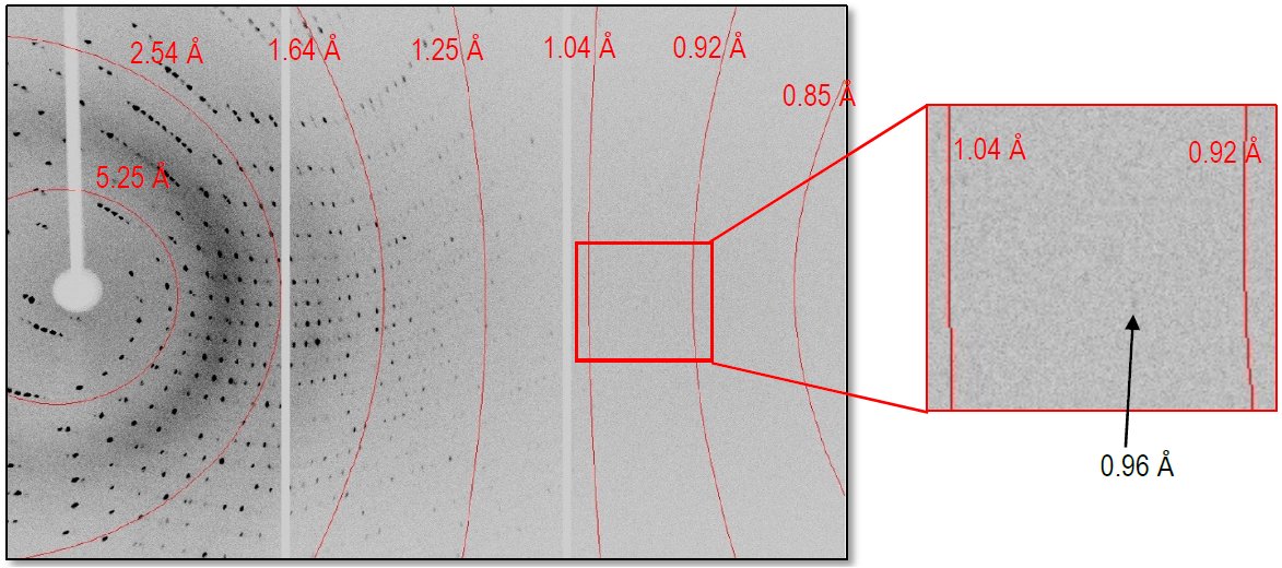 PX027 Figure 3 LY plus sucrose diffraction image