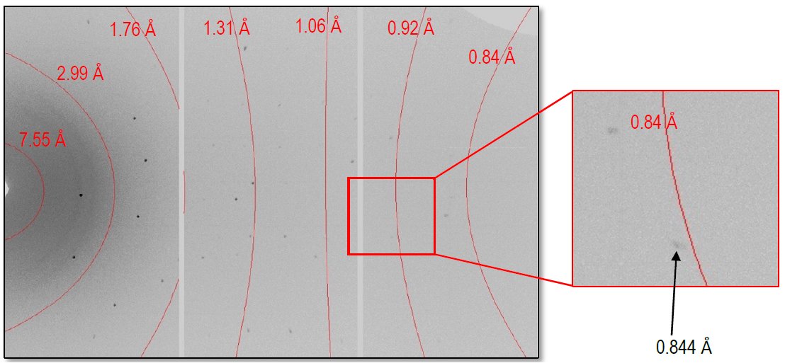 PX027 Figure 6 sucrose diffraction pattern